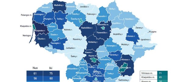 Regionai: baltosios knygos, baltosios dėmės