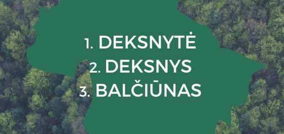 Paskelbė populiariausias šalies gyventojų pavardes: rasite ir pažįstamų