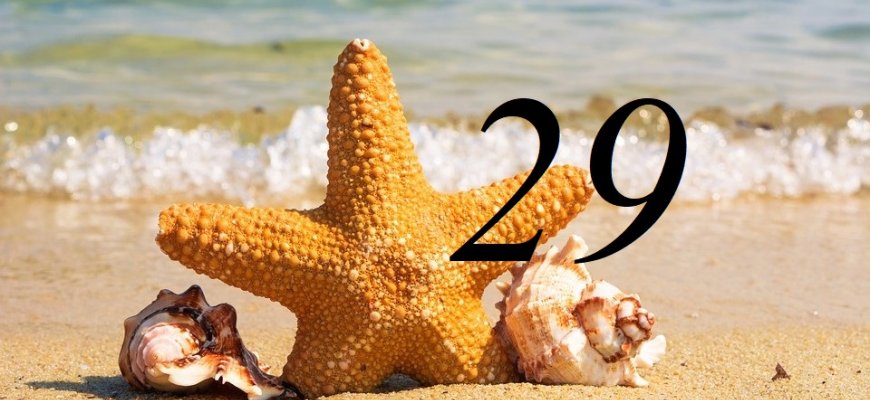 Liepos 29-oji Lietuvoje ir pasaulyje