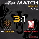 Rokiškio „Grizliai“ įveikė lygos lyderius