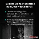 Mirus šeimininkui gyvūnai lieka vieni: kaip to išvengti