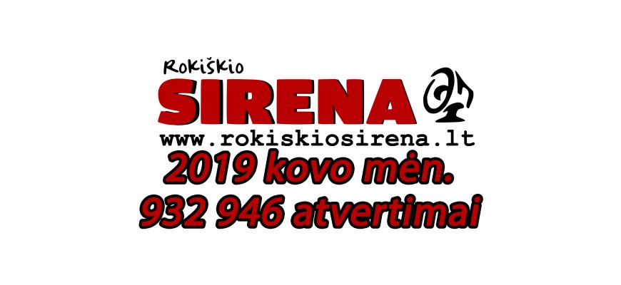 Kovo mėnesį rokiskiosirena.lt pasiekė lankomumo rekordą !