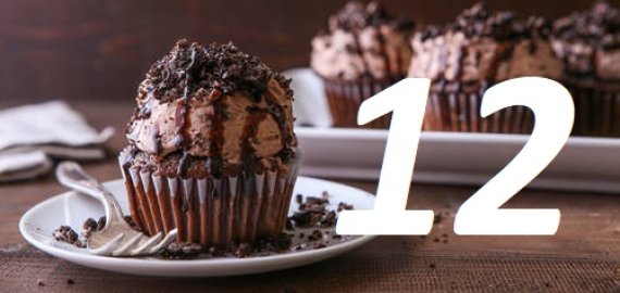 Balandžio 12-oji Lietuvoje ir pasaulyje