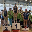 Su garsiausiais Lietuvos plaukikais plaukimo čempionate varžėsi 4 jaunieji sportininkai iš Rokiškio