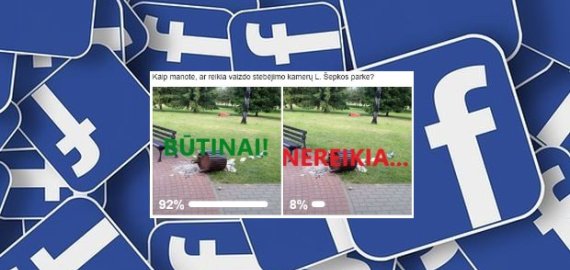 Balsavime vieninga žmonių nuomonė apie kameras Liongino Šepkos parke