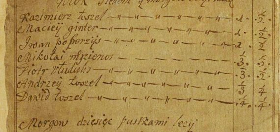 Rokiškio krašto muziejus „atkapstė“ pirmąjį Lašų kaimo paminėjimą