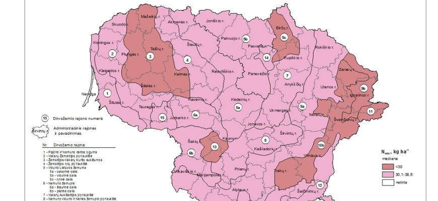 Dirvožemyje mineralinio azoto atsargos 2018 metų pavasarį