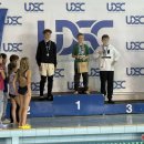 Pirmasis sezono startas baseine nepagailėjo medalių (foto)