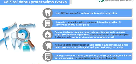 Dėl dantų protezavimo pacientai neturi būti siuntinėjami