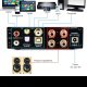 „FX AUDIO d802c pro“