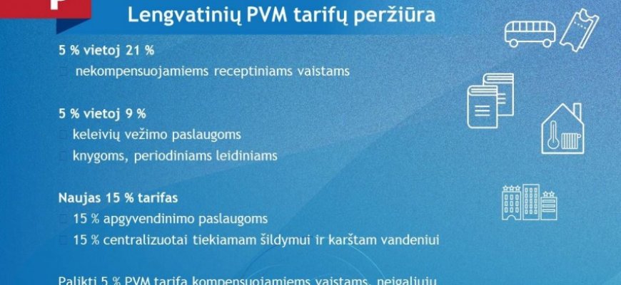 Kitąmet – mažesnis PVM knygoms, laikraščiams ir žurnalams bei vaistams ir viešajam transportui