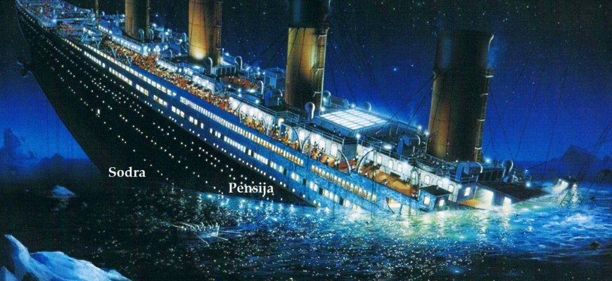 Ž. Šilėnas. Situacija, panaši į „Titaniko“