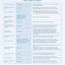 Vaiko globa: ką svarbu žinoti 2026 metais?