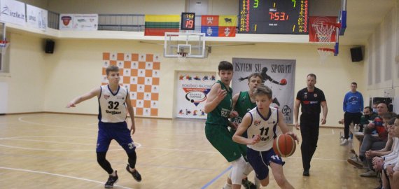TAVO BĖDOS MANO. Kodėl Rokiškyje nėra merginų krepšinio komandos?