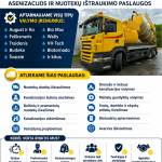 Asenizacijos ir nuotekų ištraukimo paslaugos