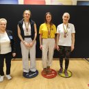 Tradicinės „JTK Grizlis“ varžybos: masiškiausios ir kalėdiškiausios Aukštaitijos regione (foto)