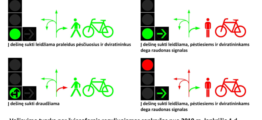 Nuo lapkričio 1-osios keisis eismo tvarka sukant į dešinę