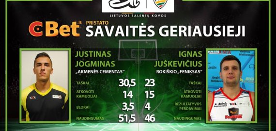 Naudingiausiųjų duetas – gana įprastas