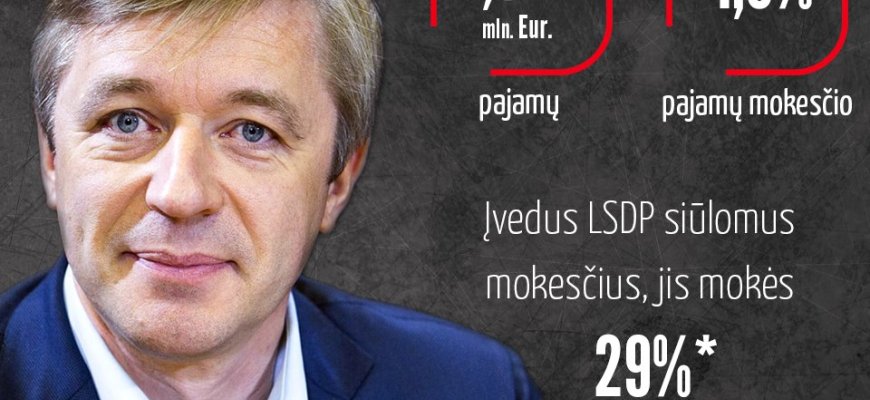 Lietuvos socialdemokratų partijos pasiūlymas