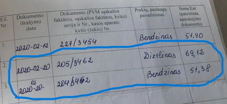 A. Tapino akciją „Skaidrinam“ Rokiškyje tęsia prokuratūra – savivaldybės prašoma pateikti papildomos medžiagos