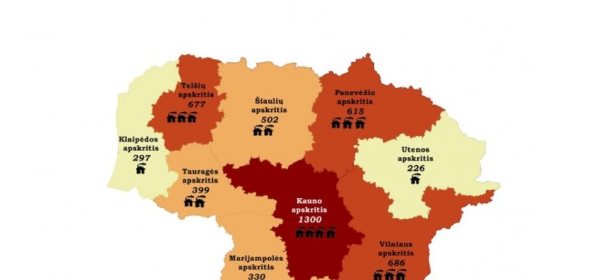 Ugniagesiai pataria: kad neliktum be namų, pasirūpink saugumu...