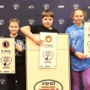 J. Tūbelio progimnazijoje auga „Cornhole“ žaidimo karta: pirmieji stulbinantys rezultatai šalies mastu