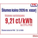 Nustatyta AB „Panevėžio energija“ šilumos kaina nuo vasario 1 d.