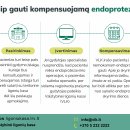 Apie sąnarių protezavimą – išsamiai